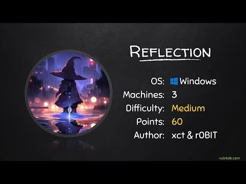 Vulnlab | Reflection - MSSQL, Relaying, LAPS & ACL Misconfigurations