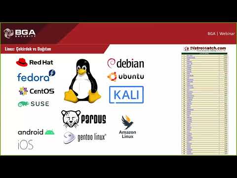 SOC Analist Serisi: Linux Sistemlerde Şüpheli Durumlar Nelerdir?