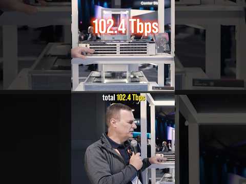 102.4 Tbps Liquid Cooled Switch