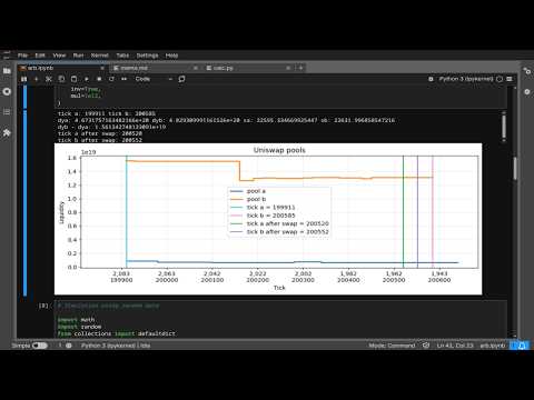 Algorithm to Arbitrage Uniswap V3 Pools