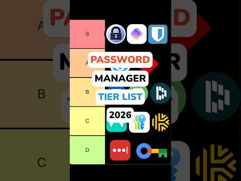 Password Manager Tier List 2026. Do you agree with the list?