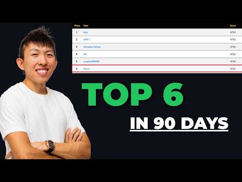From 3 Certifications to Top 6 in a CTF (What 90 Days of SOC Training Did)