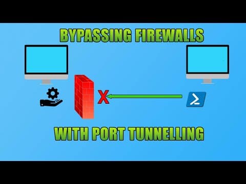 Port Tunnelling/Forwarding Explained