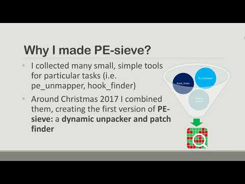 PE-sieve: an open-source scanner for hunting and unpacking malware (2019)
