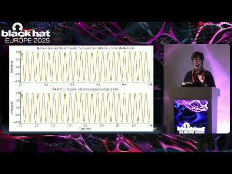 Black Hat Europe 2025 | Weaponizing Image Scaling Against Production AI Systems