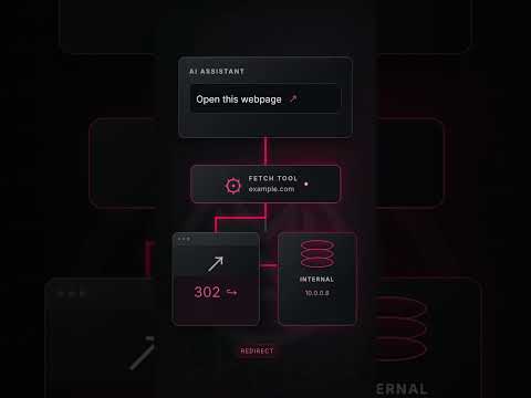Classic server-side request forgery… but make it AI!