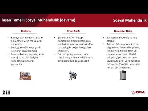 Sosyal Mühendislik