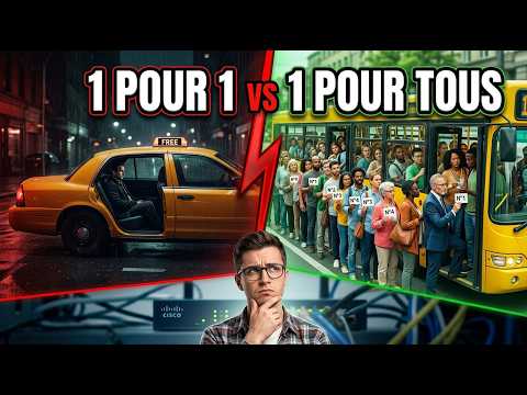 NAT statique vs PAT : comprends enfin la différence !