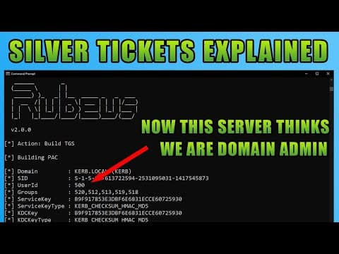 Kerberos Silver Ticket Attack Explained