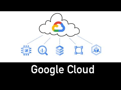 L'essentiel de Google Cloud : 40 services GCP à connaitre absolument!