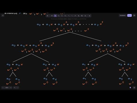 Fast Fourier Transform Tree Example | Part 4
