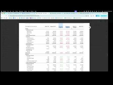OWASP Finance - Full Summary Readout May 2026