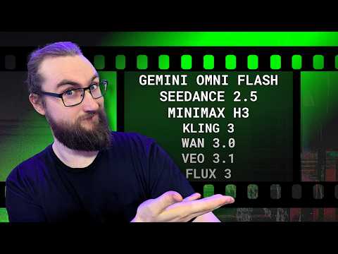 Video-KI-Modelle im Mega-Test!