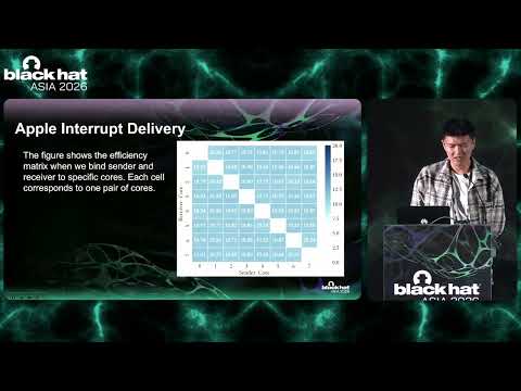 Black Hat Asia 2026 | Revealing User Activity on macOS for Apple Silicon