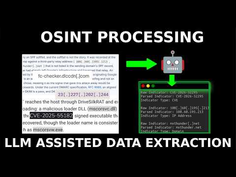Using AI for OSINT: Extracting Indicators from Threat Intelligence Reports