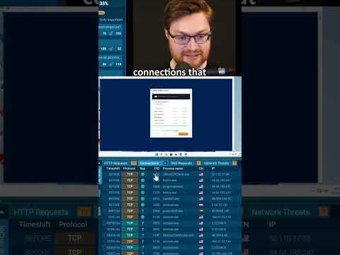 PowerShell Payload Unpacked