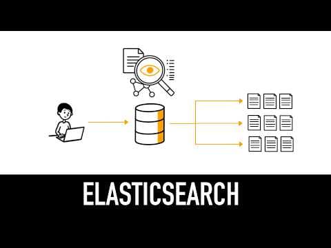 Elasticsearch : comprendre l'essentiel en 4 minutes
