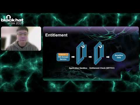 Black Hat Asia 2026 | Large-Scale macOS PID-Domain Vulnerability Discovery with LLM Reasoning