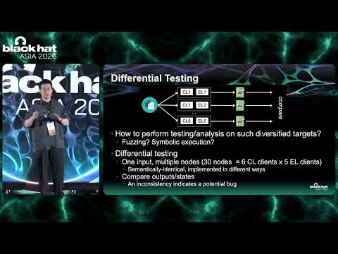 Black Hat Asia 2026 | LLM-Empowered Differential Testing for the Ethereum Infrastructure
