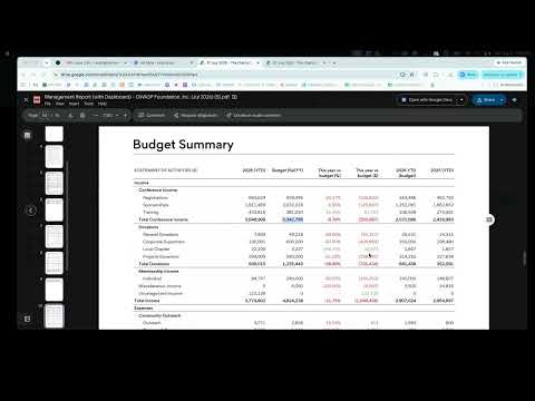 OWASP Board Finance Summary Full - July 2026