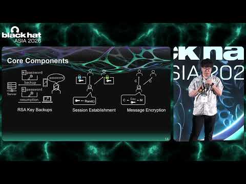 Black Hat Asia 2026 | Payload Compromised: Full Key Recovery in Rocket.Chat E2EE