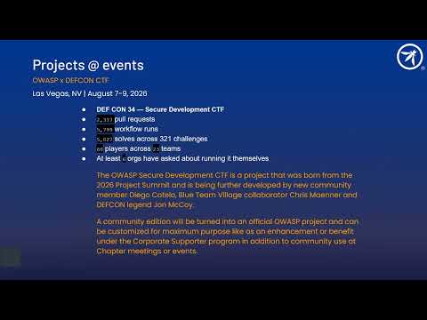 OWASP Global Board of Directors Meeting - September 2026