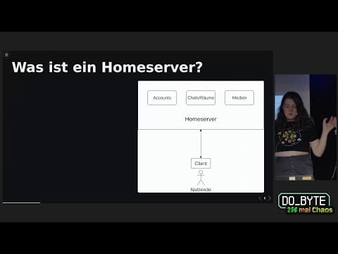 DO_BYTE 2026 - Was ist Matrix?