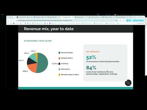 OWASP Finance - August 2026 Summary Deck Presentation